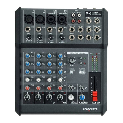 PROEL M-6 User manual