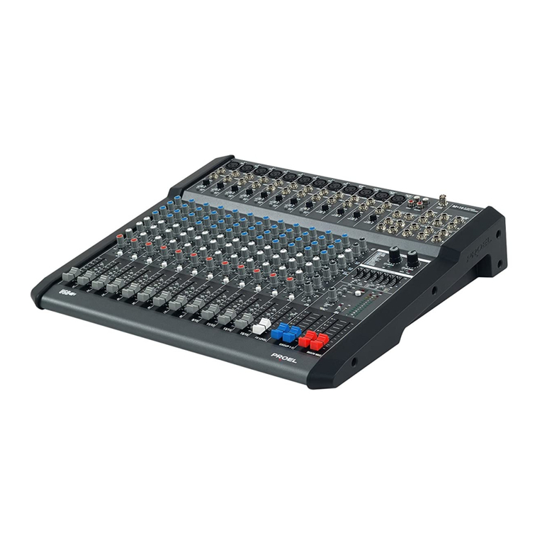 PROEL M-16 user manual