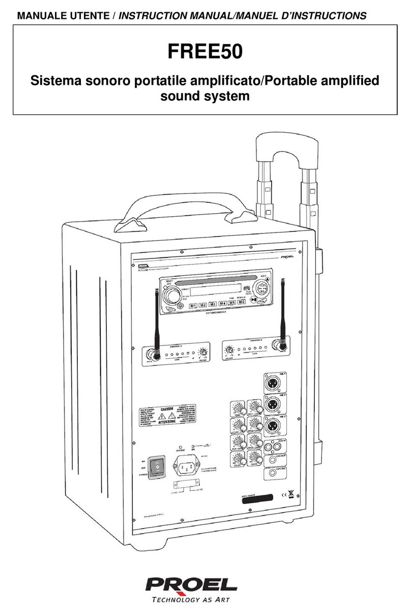 PROEL FREE50 instruction manual