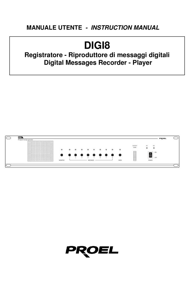 PROEL DIGI8 instruction manual