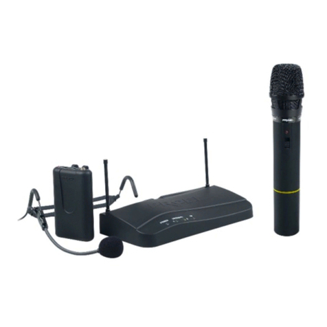 PROEL RM300 User manual