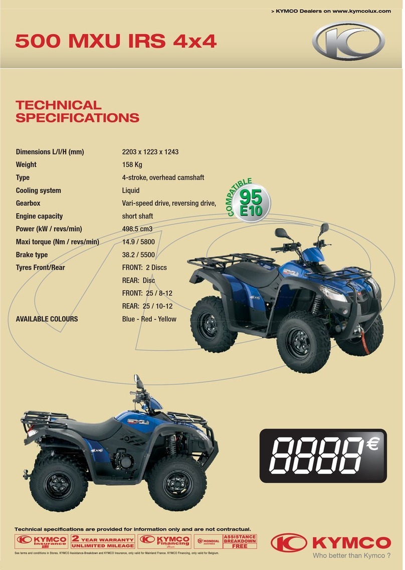 KYMCO 500 MXU IRS 4X4 User manual