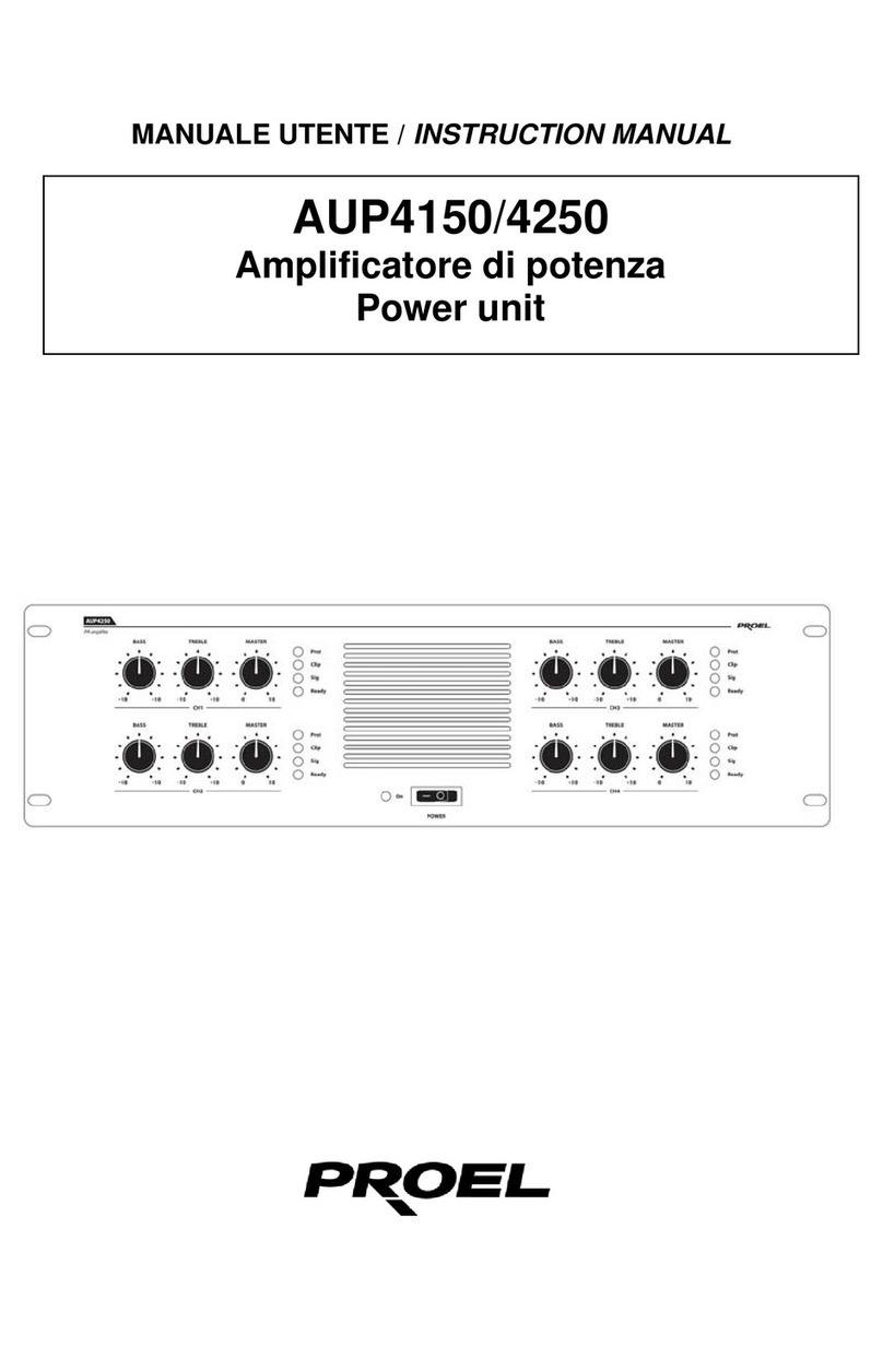 PROEL AUP4150 instruction manual