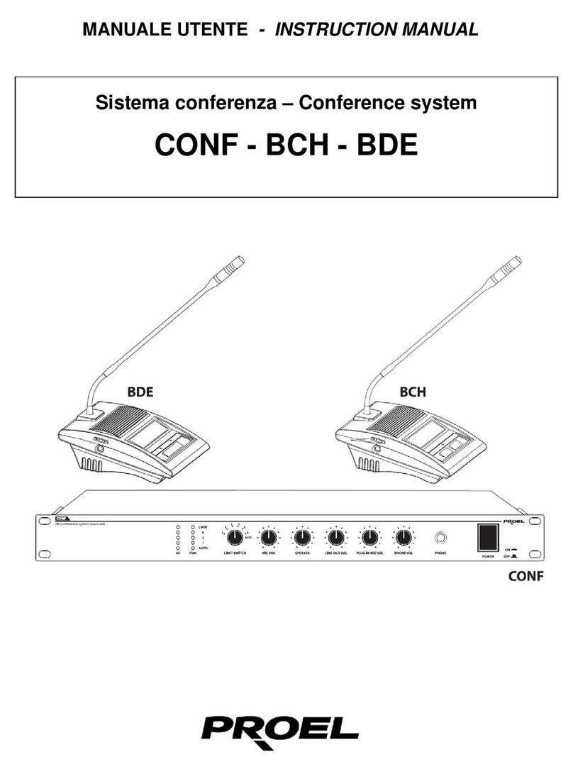 PROEL BCH manual