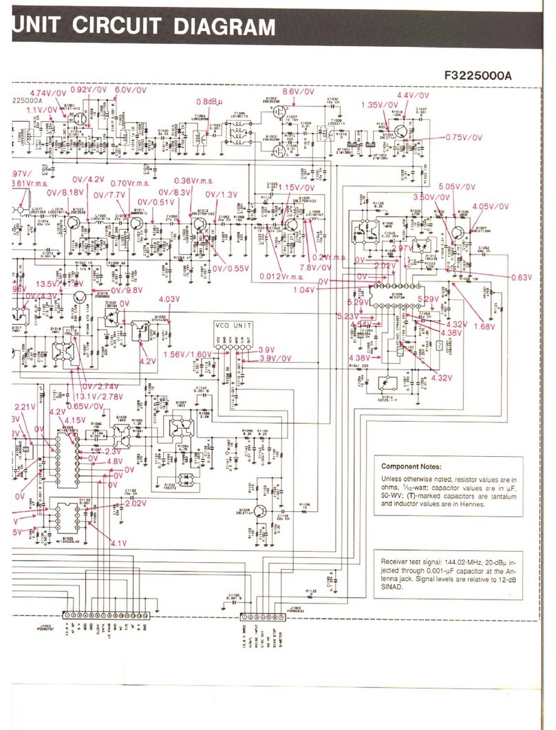 Yaesu FT-2400H-2 - SERVICE User manual
