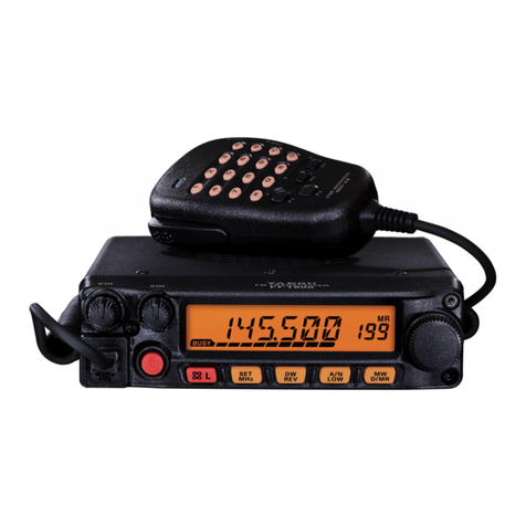 Yaesu FT-1900R User manual