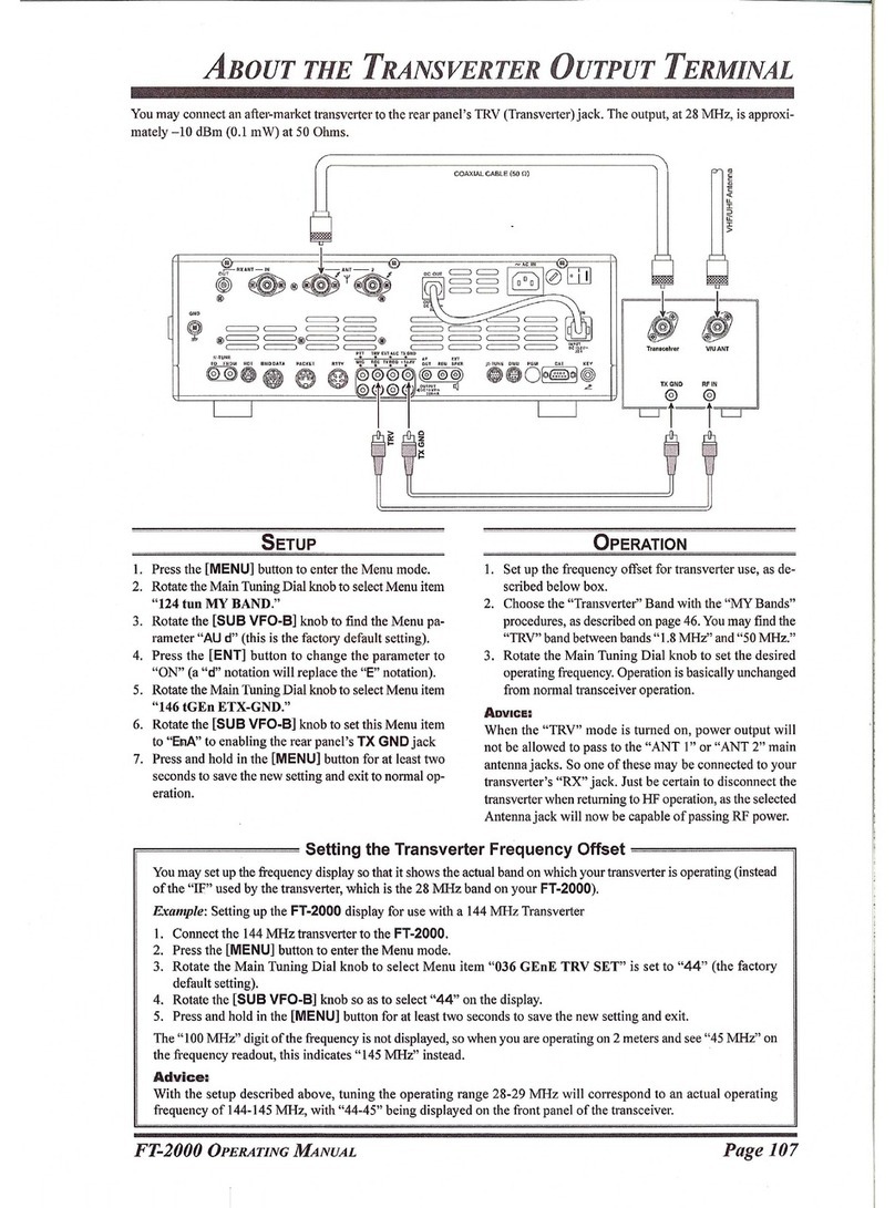 Yaesu FT-2000 - MENU MODE LIST User manual