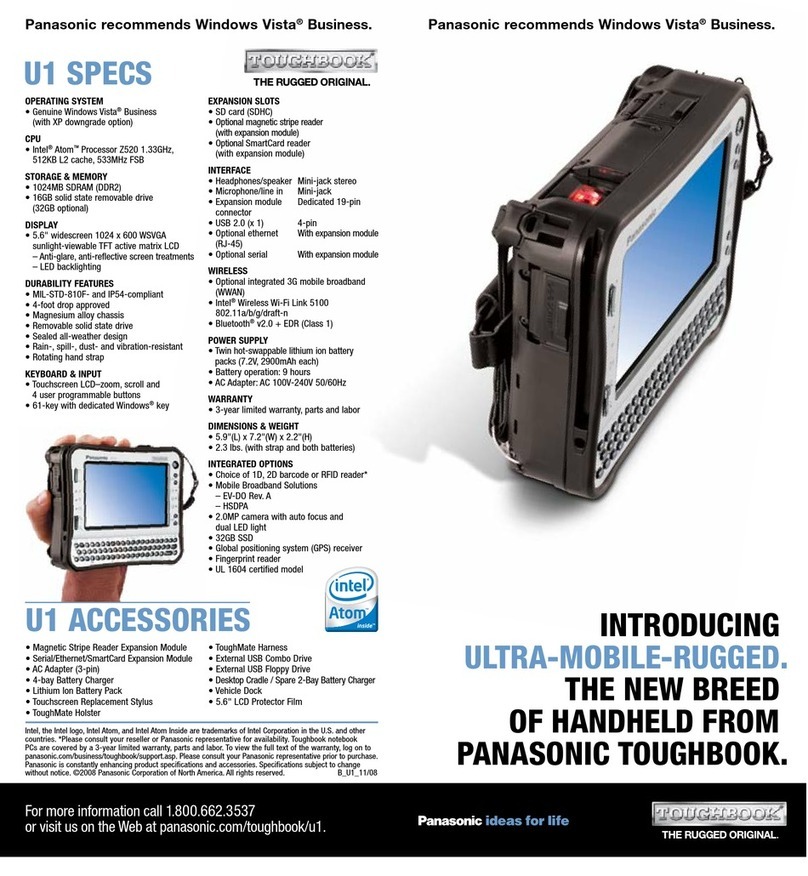 Panasonic CF-U1AQBXZAM User manual