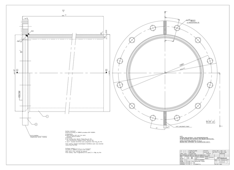 Simrad TRUNK - INSTALLATION REV F User manual