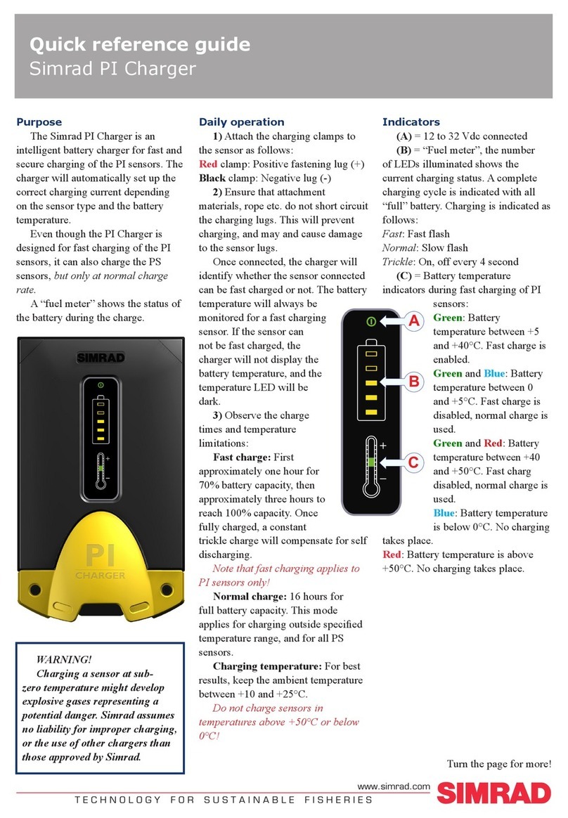 Simrad PI User manual