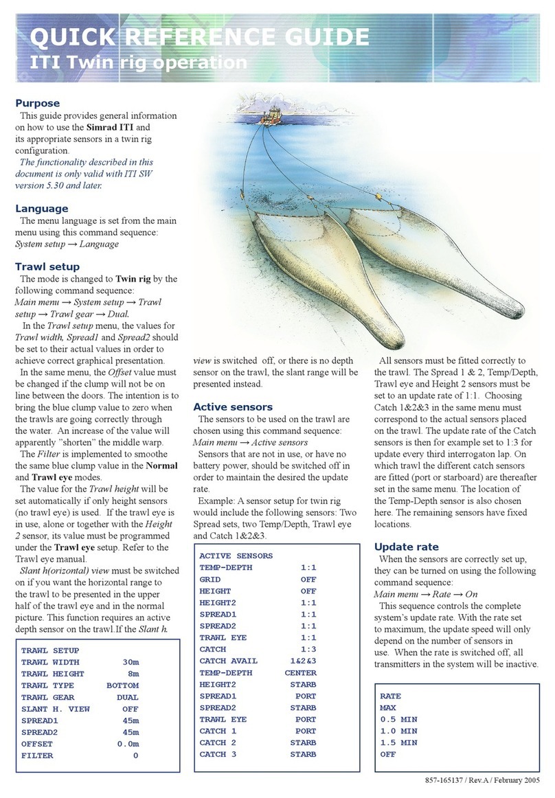 Simrad ITI TWIN RIG - QUICK REFERENCE GUIDE REV A User manual