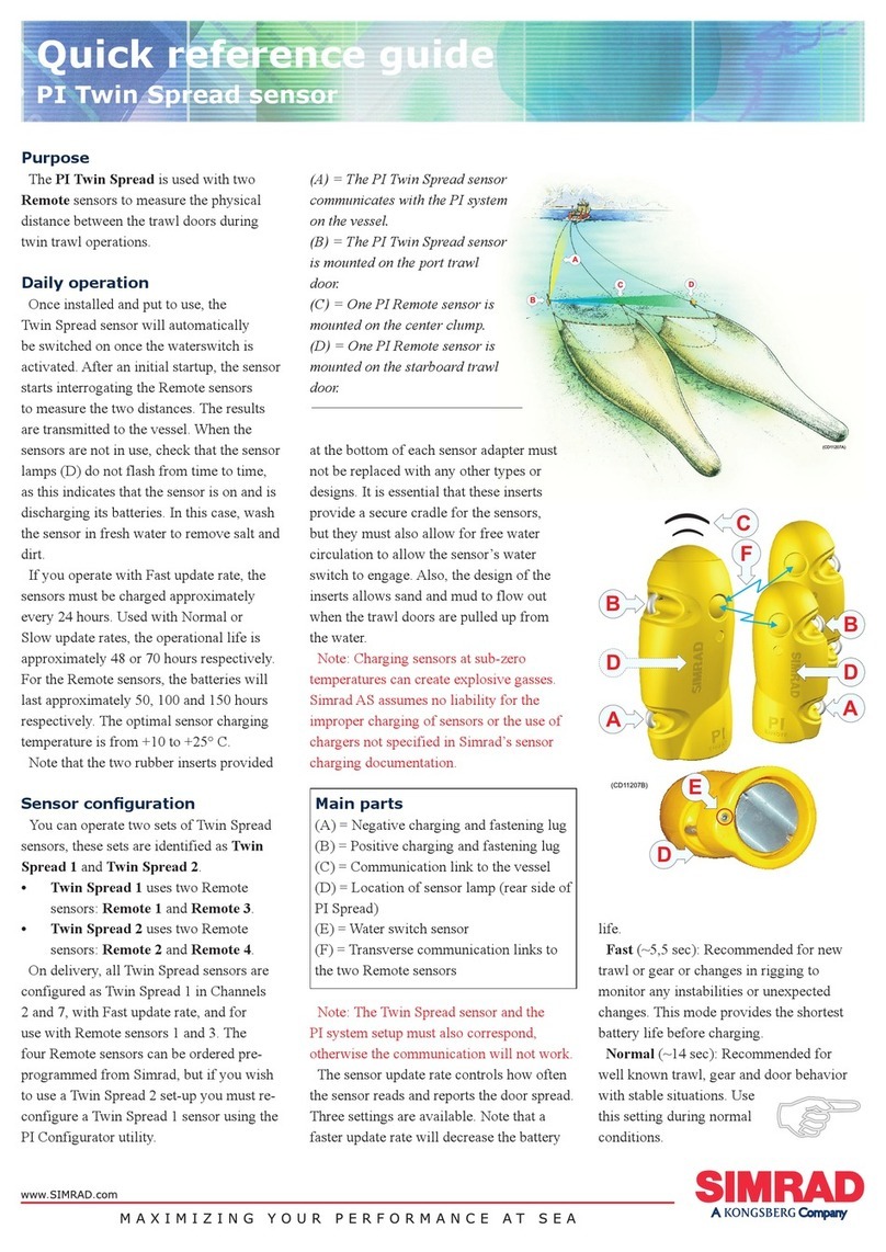 Simrad PI TWIN SPREAD - QUICK REFERENCE GUIDE REV B Quick reference guide