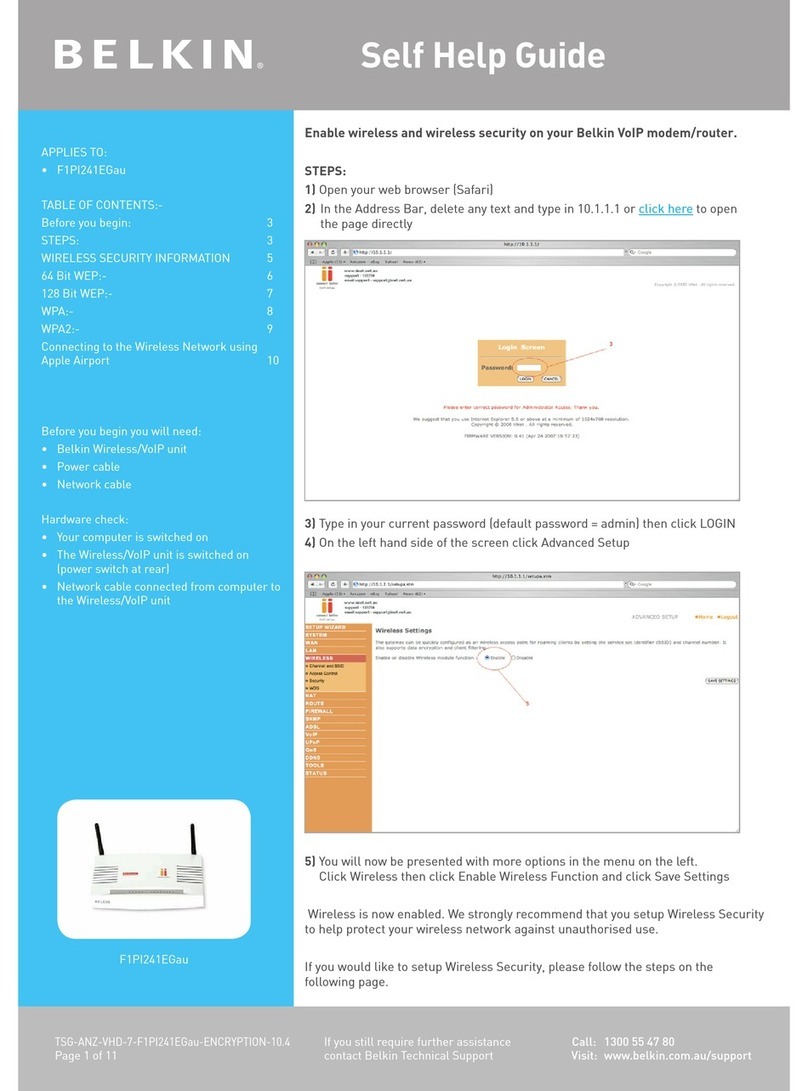 Belkin F1PI241EGau Reference guide