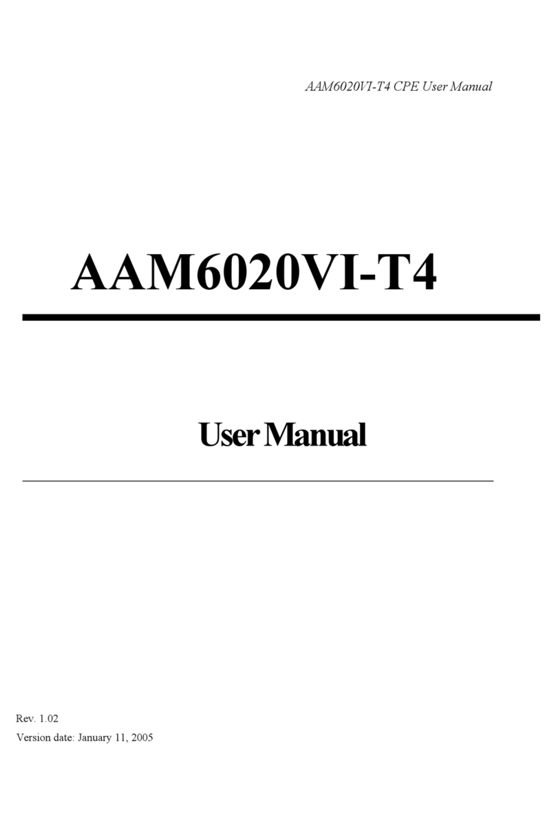 Asus AAM6020VI-T4 User manual