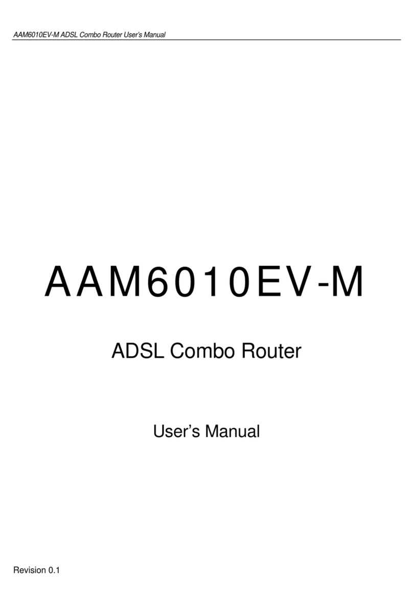 Asus AAM6000EV User manual