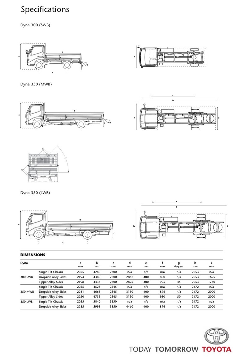 Toyota DYNA User manual