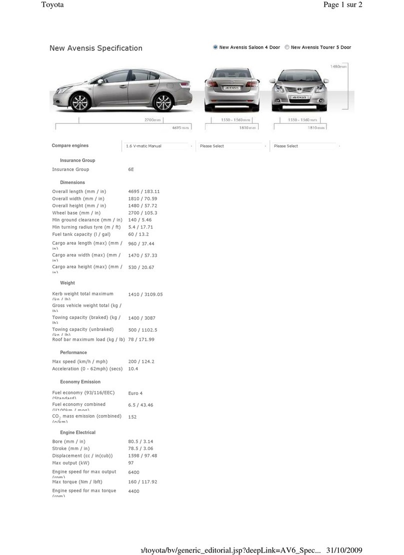 Toyota AVENSIS -  S User guide