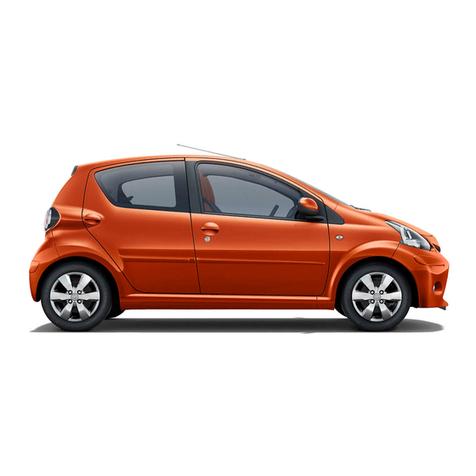 Toyota AYGO -  S Dimensions