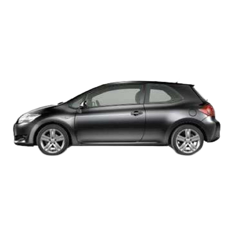 Toyota AURIS -  S Dimensions