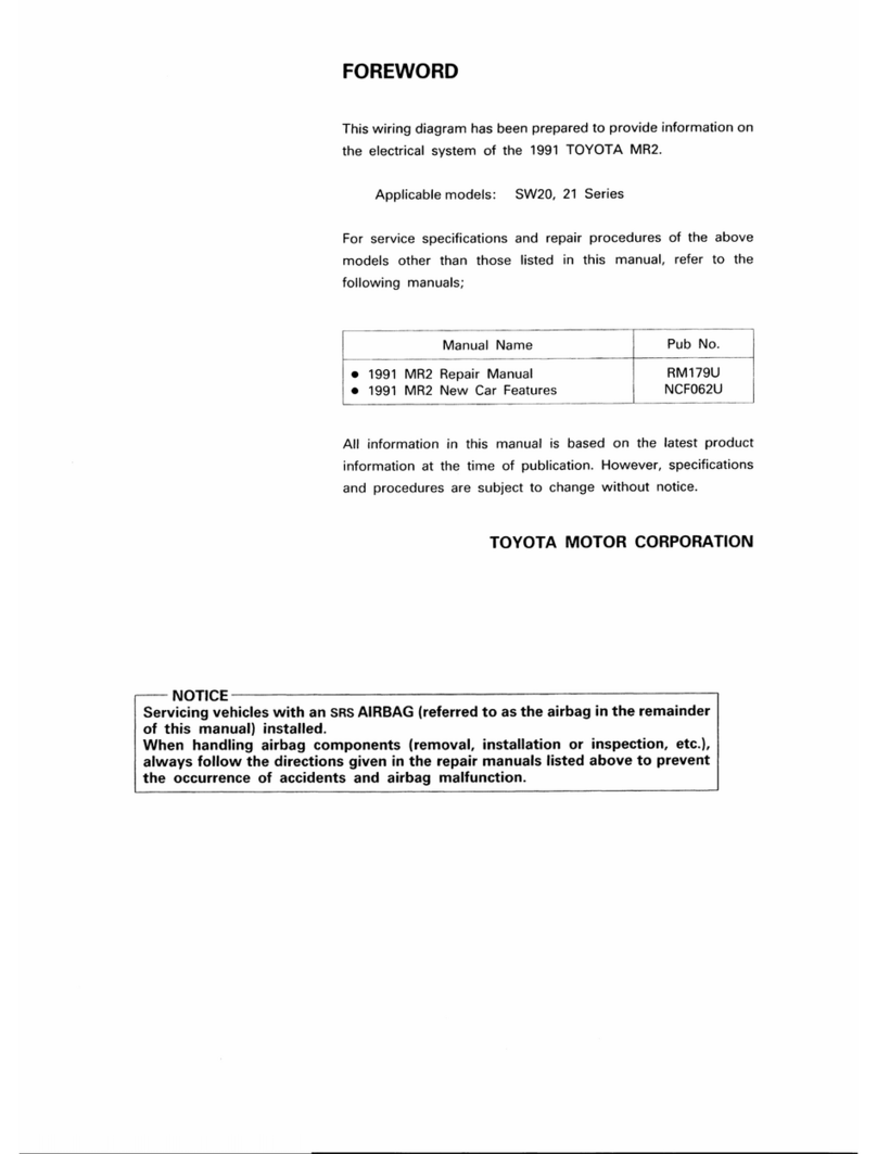Toyota MR2 - ELECTRICAL WIRING DIAGRAMS 1991 Wiring diagram