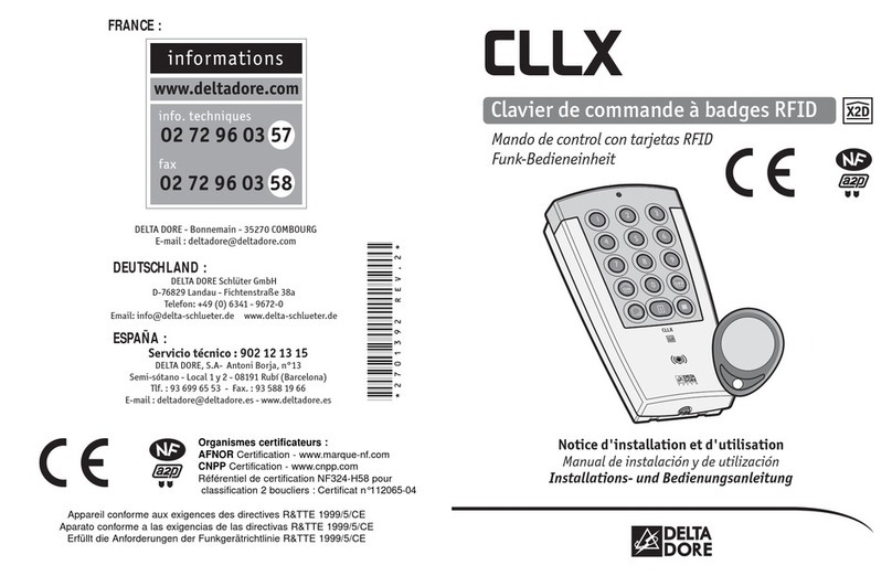 DELTA DORE CLLX User manual