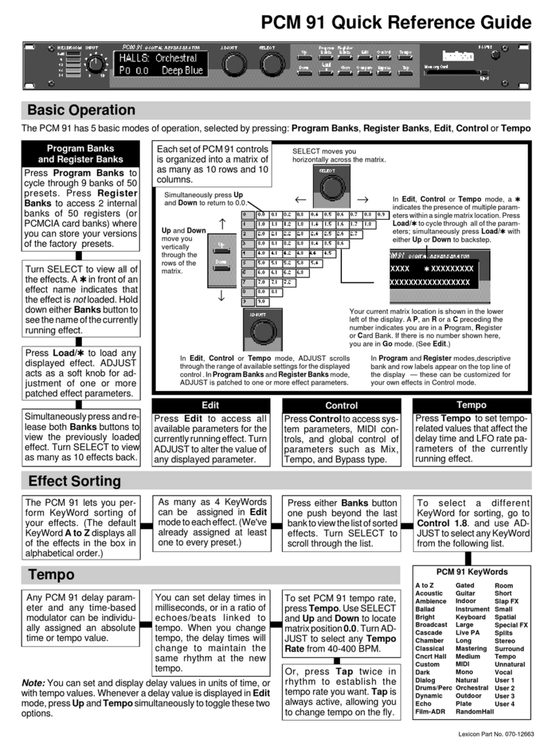 Lexicon PCM 91 Quick reference guide
