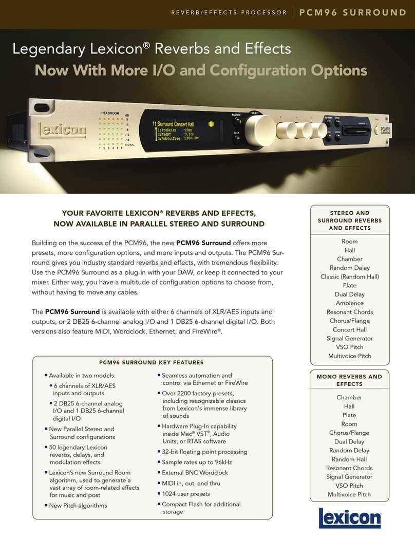 Lexicon PCM 96 datasheet
