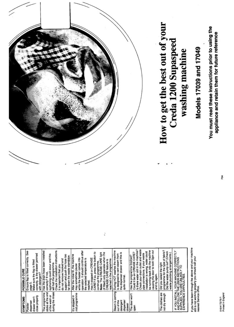 Creda 1200 Supaspeed User manual Creda 1200 Supaspeed User manual