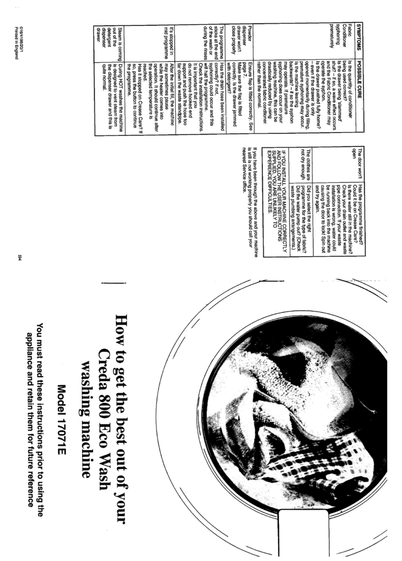 Creda HB17071E User manual Creda HB17071E User manual