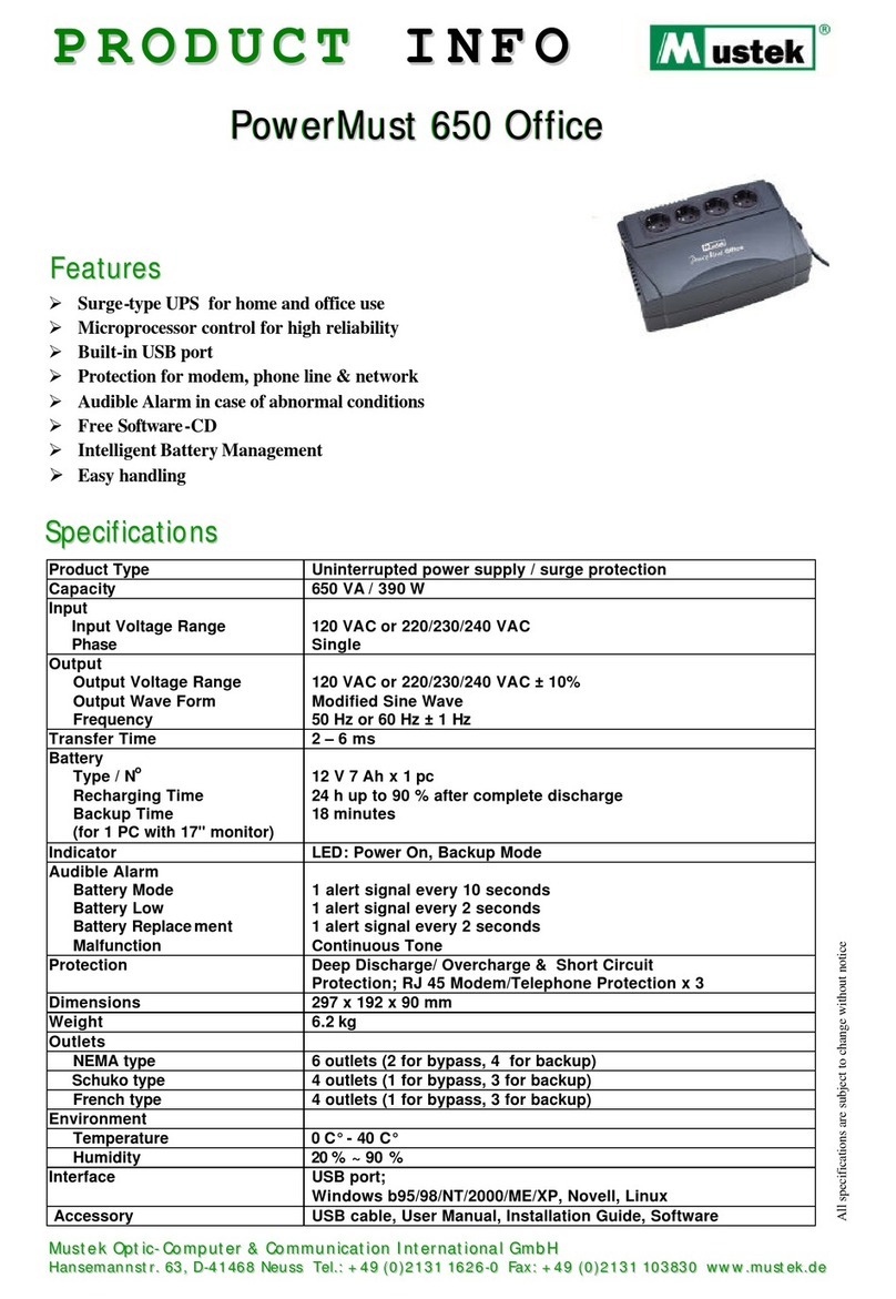 Mustek POWERMUST 650 OFFICE User manual