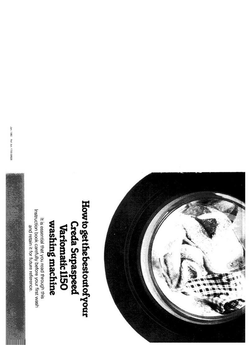 Creda HB17034 User manual Creda HB17034 User manual