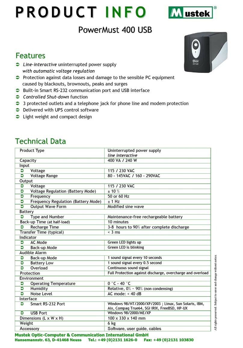 Mustek POWERMUST 400 USB User manual