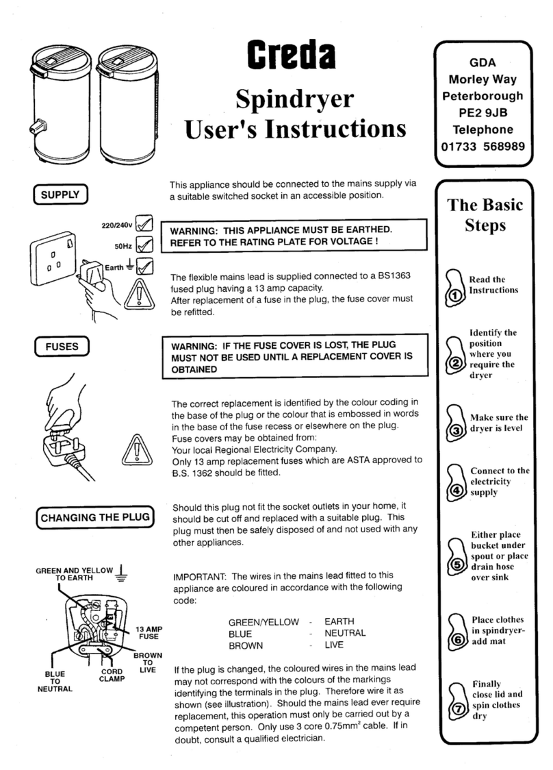 Creda HB37069 User manual Creda HB37069 User manual