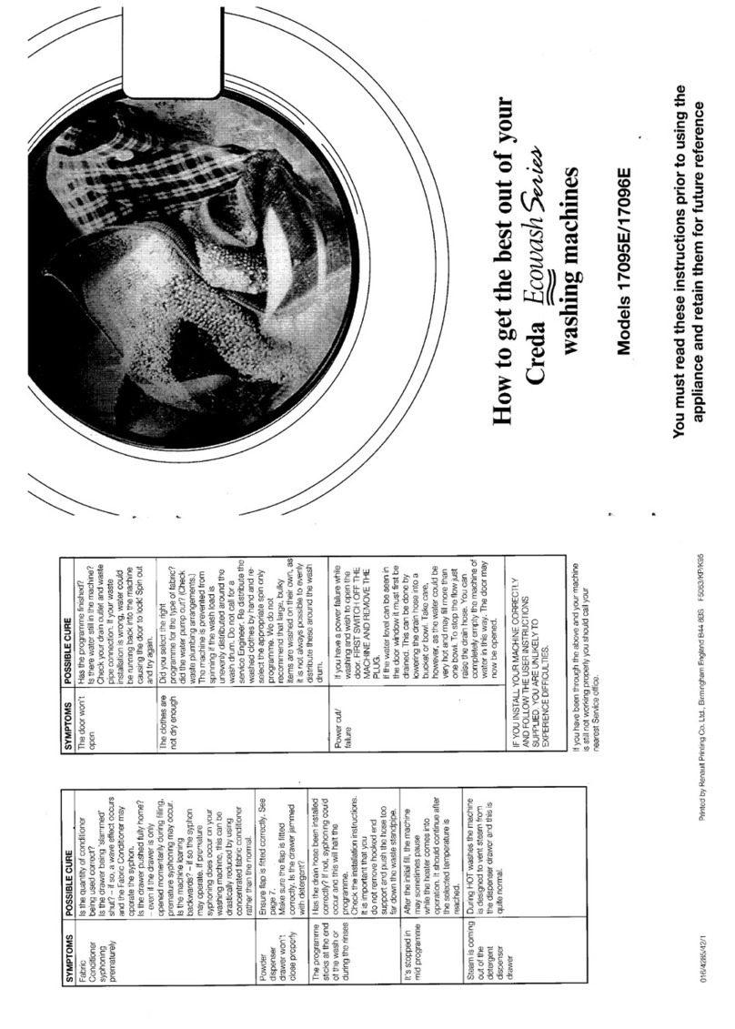 Creda HB17094E User manual Creda HB17094E User manual