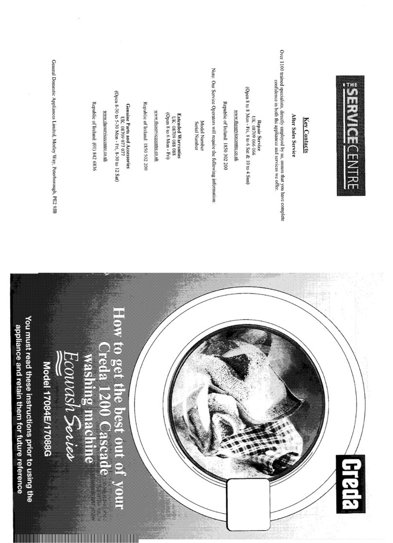 Creda HB17088G User manual Creda HB17088G User manual