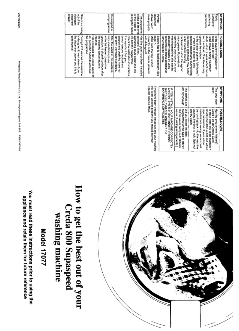 Creda HB17077 User manual Creda HB17077 User manual