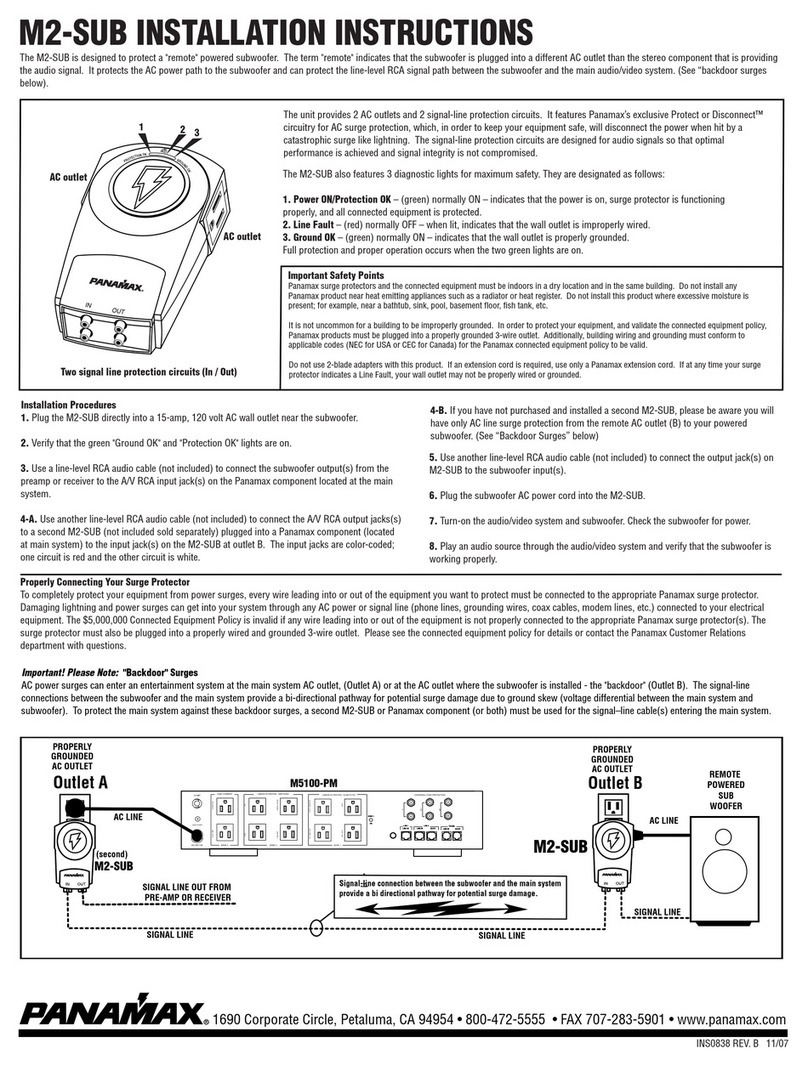 Panamax M2SUB User manual
