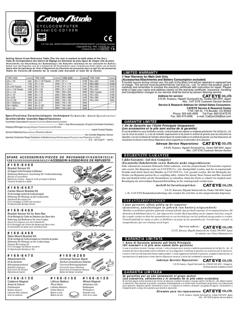 Cateye ASTRALE User manual