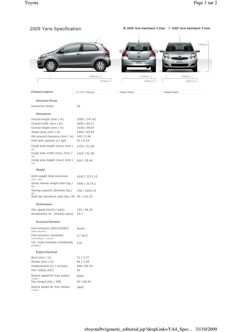 Toyota 2005 Yaris Dimensions