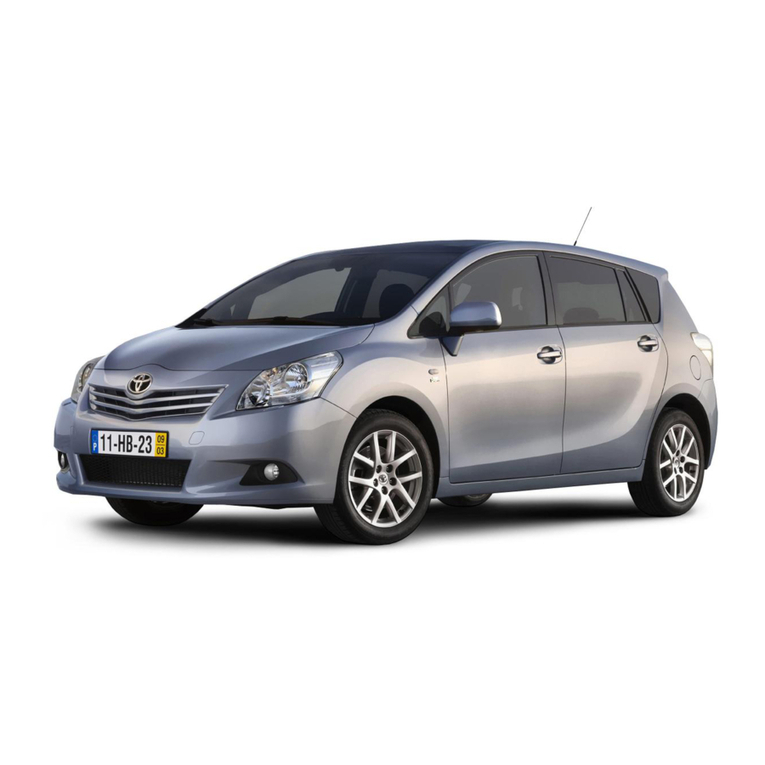 Toyota VERSO -  S Dimensions