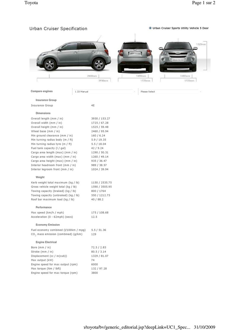 Toyota URBAN CRUISER Dimensions