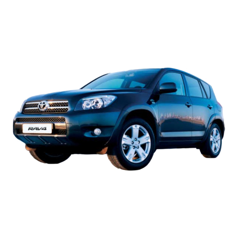 Toyota RAV4 (RHD) - MMC User manual