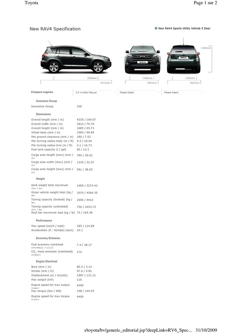 Toyota RAV4 (RHD) - MMC User guide