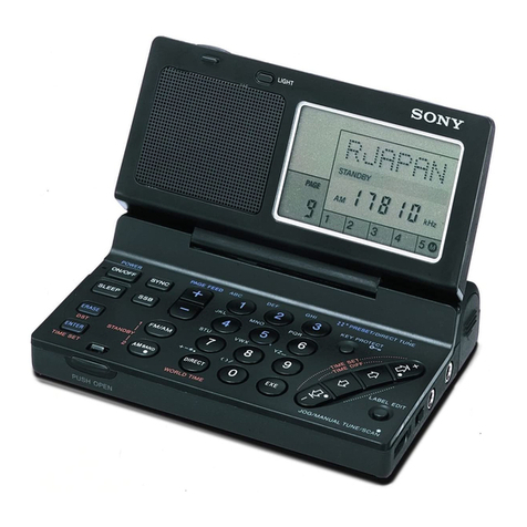 Sony ICF-SW100 Service manual