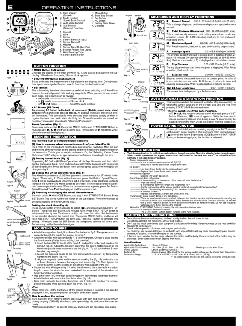 Cateye CC-ST300 operating instructions
