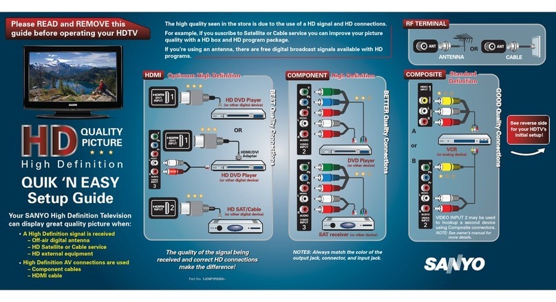 Sanyo DP50710 - 50" Diagonal Plasma 720p HDTV User manual