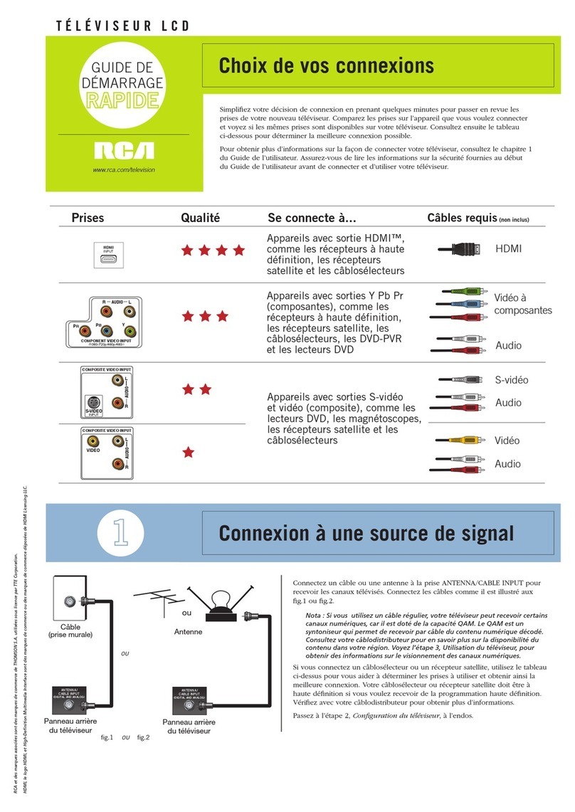 RCA L19WD20 - 19" LCD TV Quick start guide