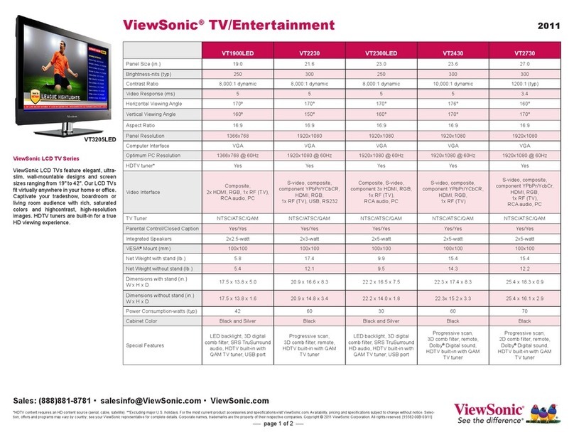 ViewSonic VT2405LED User manual