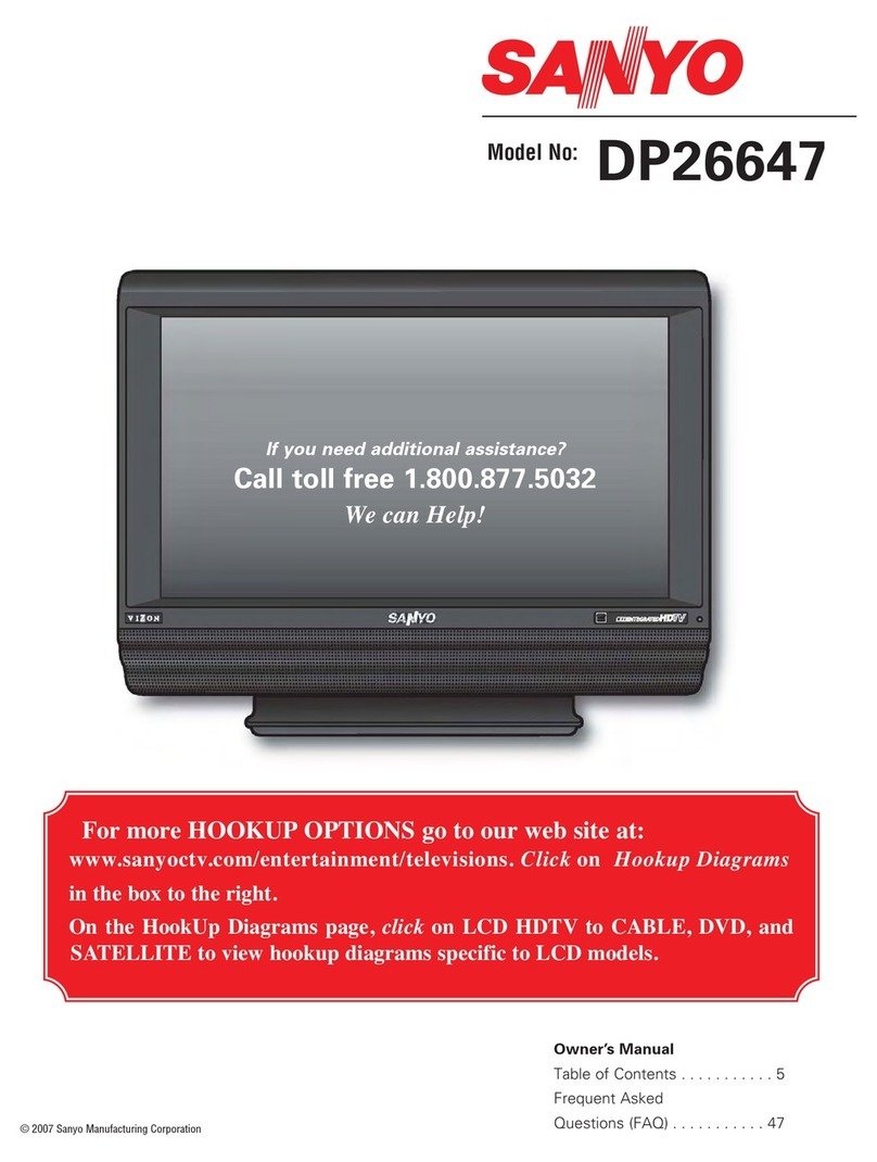 Sanyo DP26647 User manual Sanyo DP26647 User manual