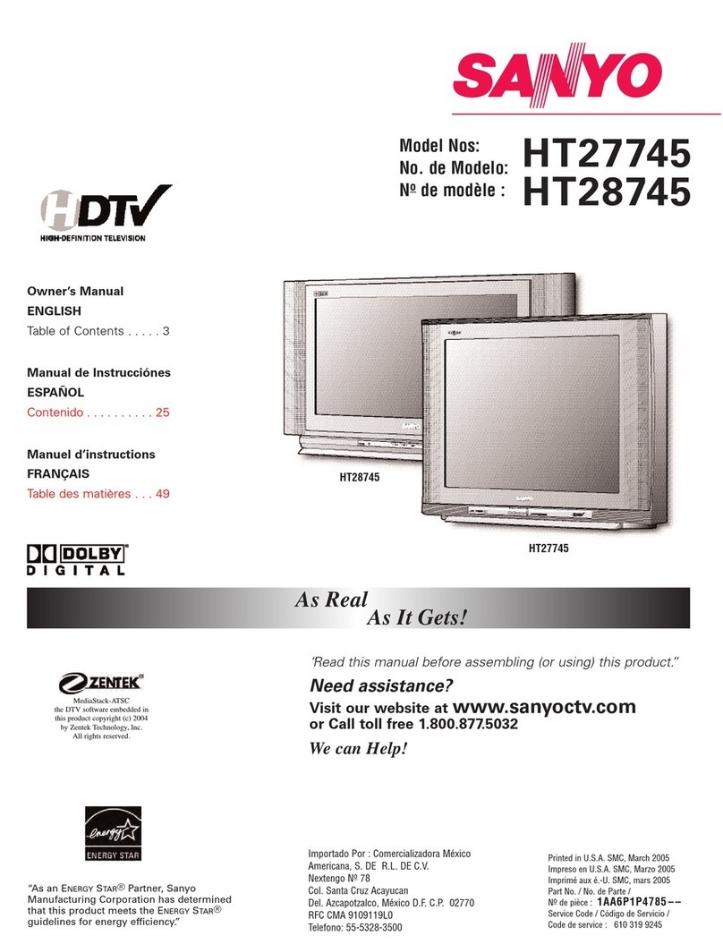Sanyo HT28745 User manual